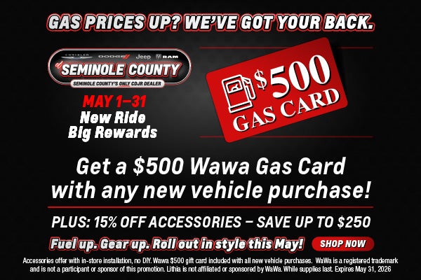 Gas Prices