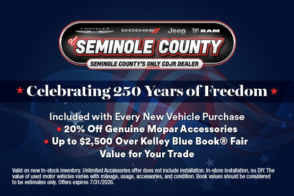 250 Years